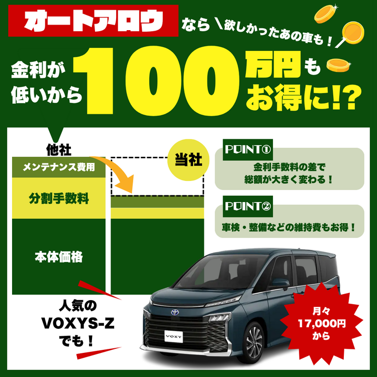 金利の差だけで100万円以上もお得に新車が買える